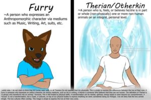 Fursuits for fun vs. Deep spiritual work.